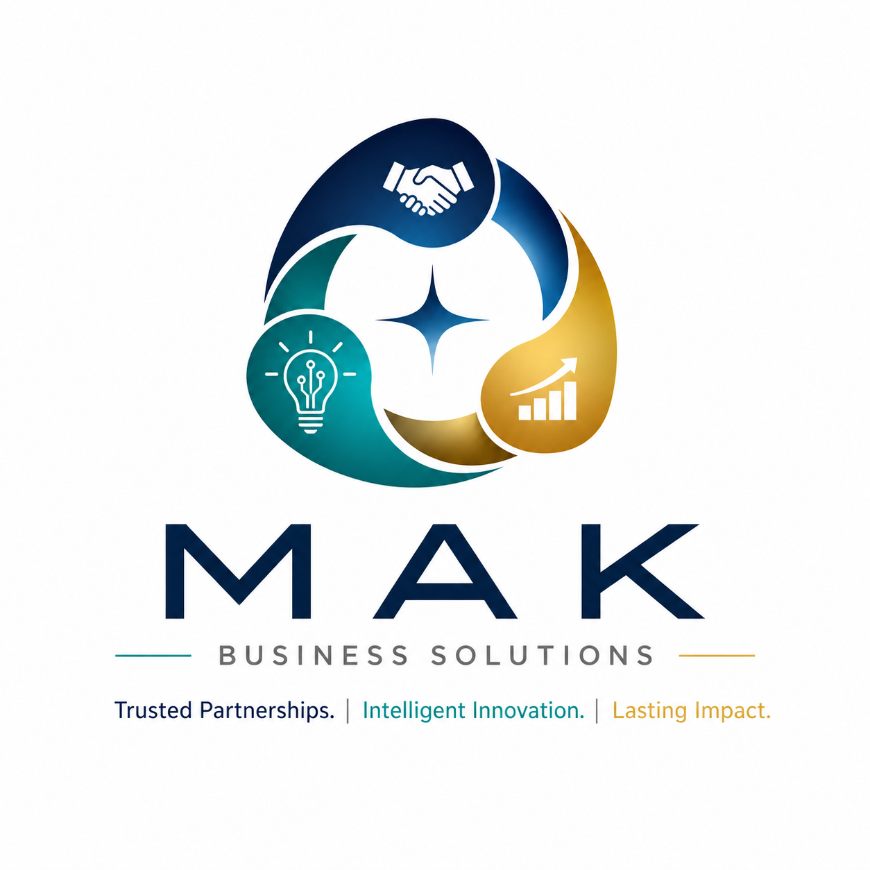 MAK Business Solutions